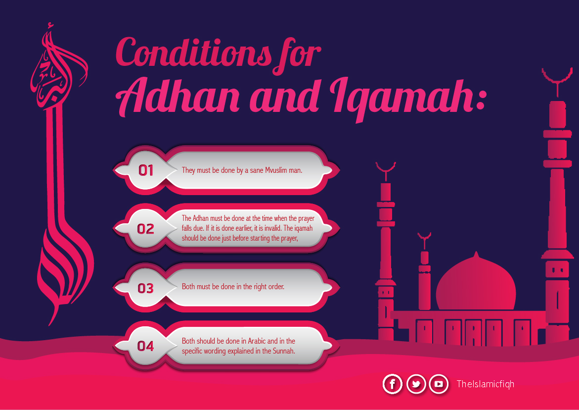 Conditions for Adhan and Iqamah