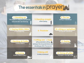 The essentials of prayers