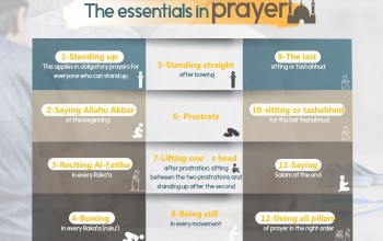 The essentials of prayers