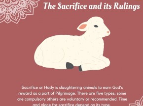 The Sacrifice and its Rulings