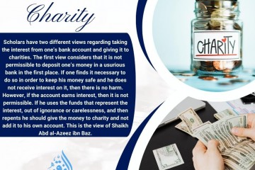 Giving Bank Interest to Charity