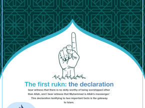 The first rukn: the declaration