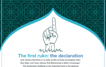 The first rukn: the declaration