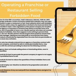 Operating a Franchise or Restaurant Selling Forbidden Food