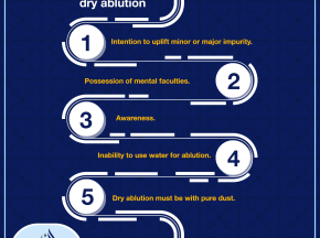 Conditions allowing dry ablution