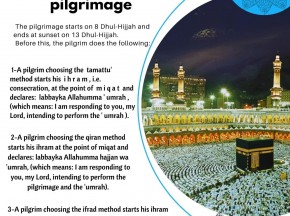 How to conduct the pilgrimage