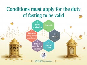 conditions must apply for the duty of fasting to be valid