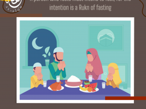 Intention is a Rukn of fasting