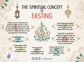 The spiritual concept of fasting